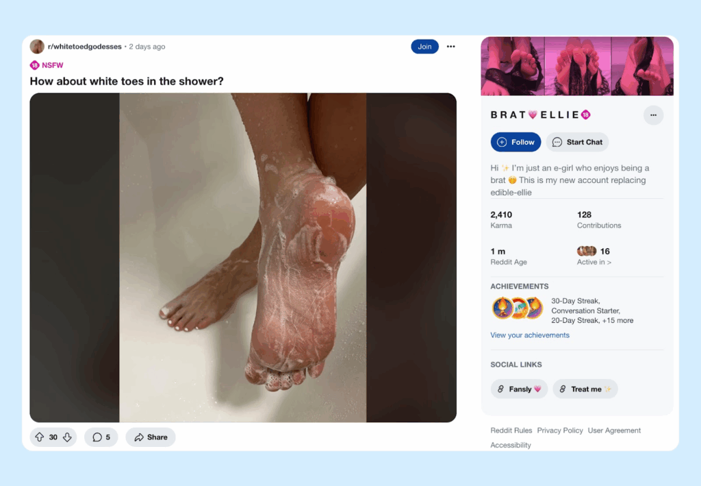Onlyfans аккаунт на реддит