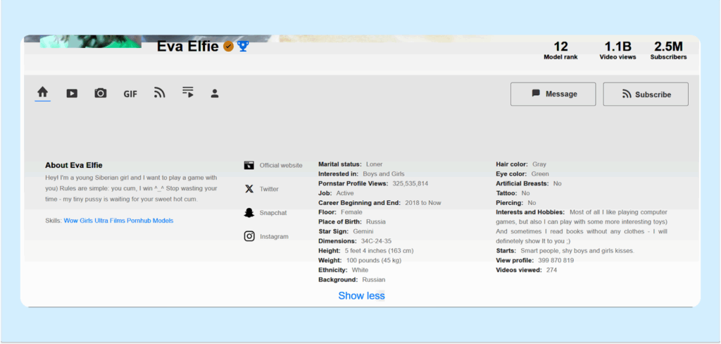 Топ 10 OnlyFans-моделей с самыми высоким доходом