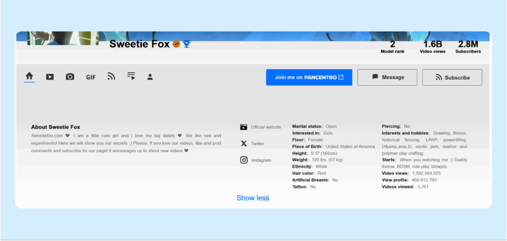 Топ 10 OnlyFans-моделей с самыми высоким доходом