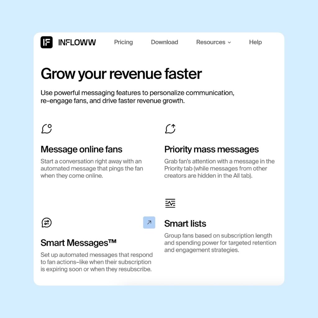 Автоматические сообщения на OnlyFans: зачем они нужны, как работают и какие есть виды